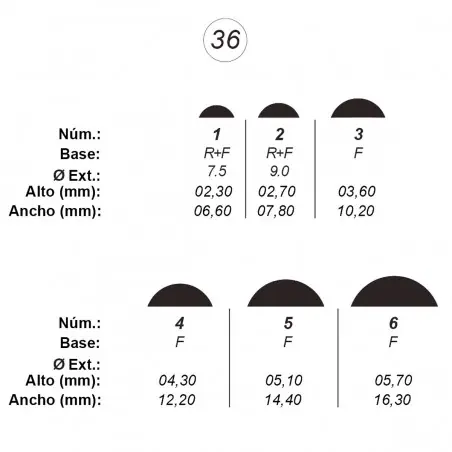 Garantía Incluida Agujas de perforar ref.36 (6 números)