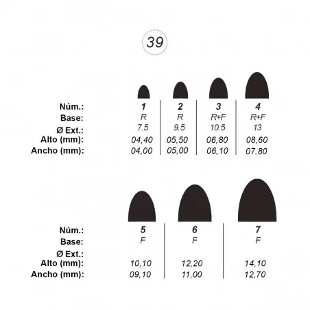 Agujas de perforar ref.39 (7 números) Súper Precio