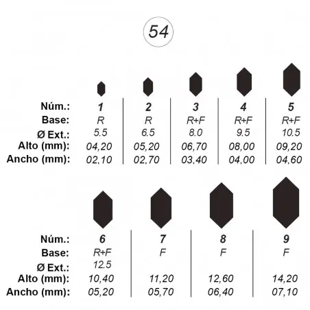 Nuevo Modelo Agujas de perforar ref.54 (9 números)