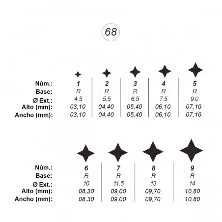 Precio Económico Agujas de perforar ref.68 (9 números)