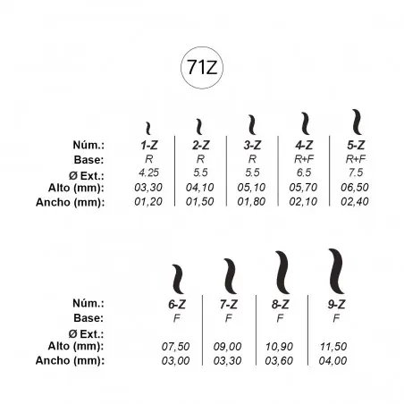 Descuento Agujas de perforar ref.71-Z (9 números)