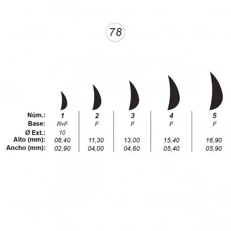Agujas de perforar ref.78 (5 números) Lujoso