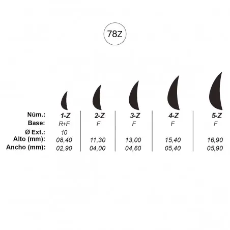 Agujas de perforar ref.78-Z (5 números) Económico