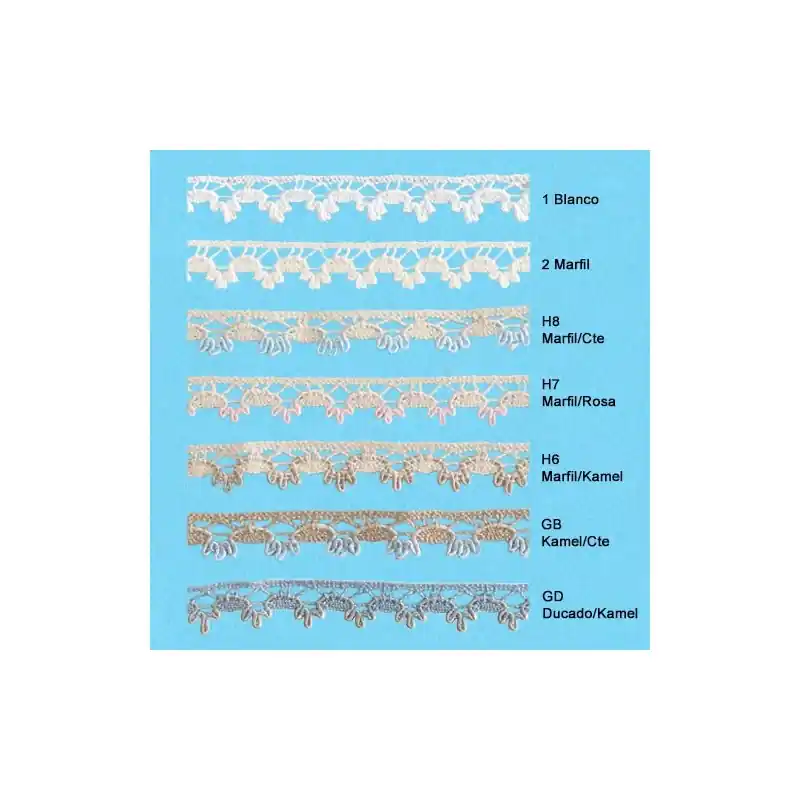 Directo De Fábrica ENCAJE PERLE 3480 (Metros)