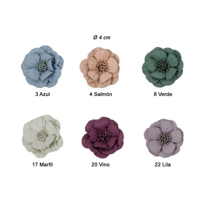 Pedido Al Por Mayor Flores Hibiscus para costura (Unidad)